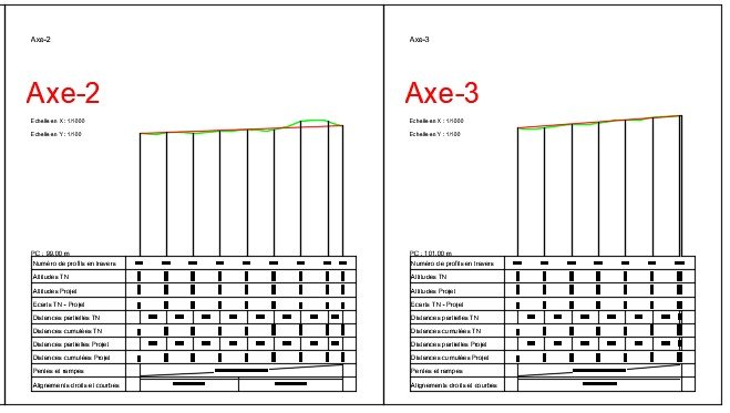 Étude VRD des lotissements — aperçu 3 sur 11
