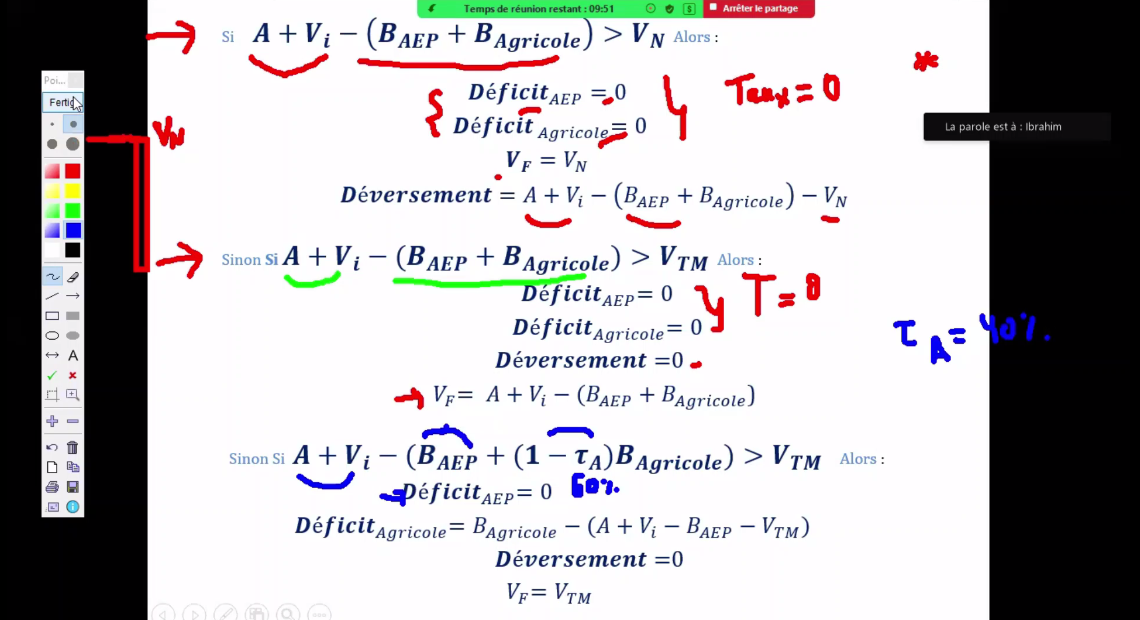 Conception des barrages I -Initiation- — aperçu 8 sur 13