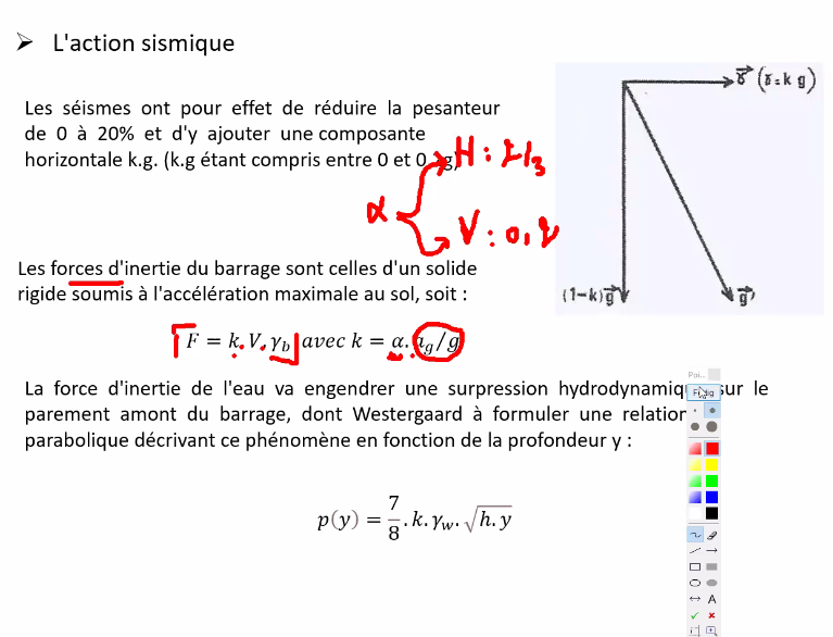 Conception des barrages II -Dimensionnement & Stabilité- — aperçu 2 sur 11
