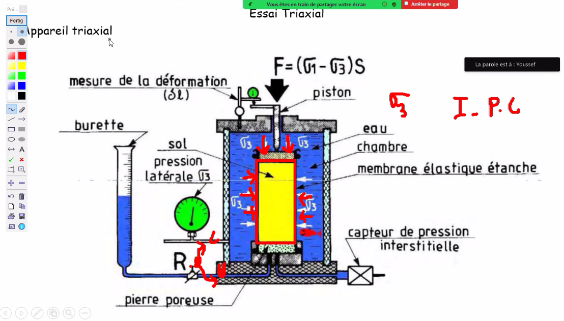 Géotechnique I : fondements — aperçu 5 sur 5